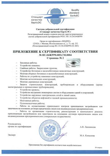 Приложение №2 к Сертификату соответствия №RU.04ЖРР0.005.СМ.0004